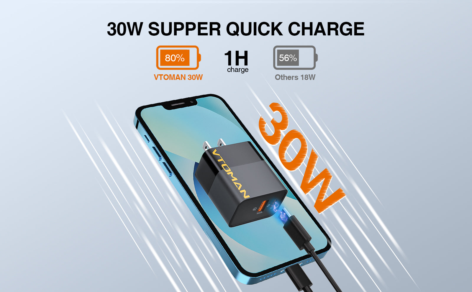 Súper carga de 30 W