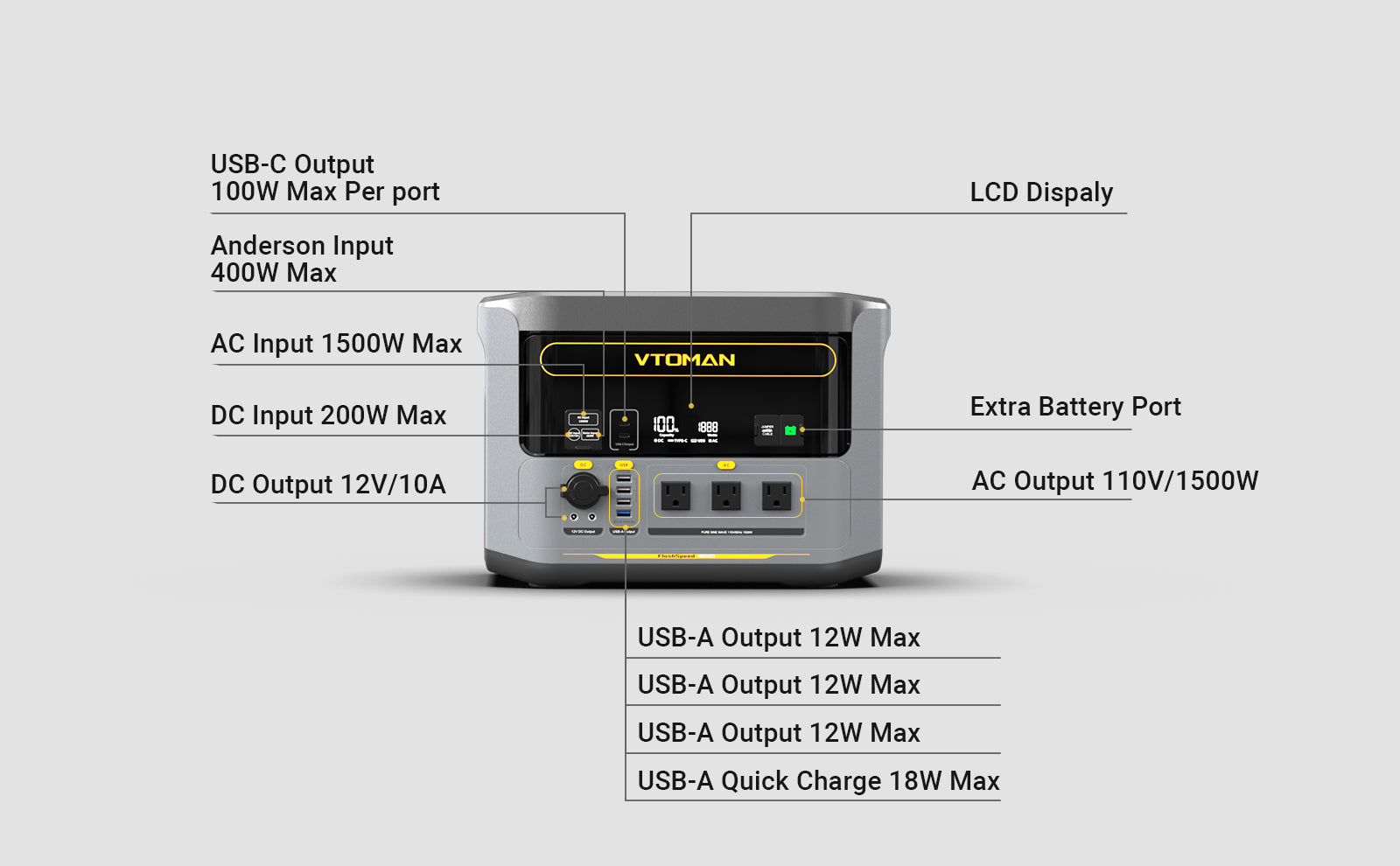 Vtoman Power Station Can Power Up to 12 Devices Simultaneously