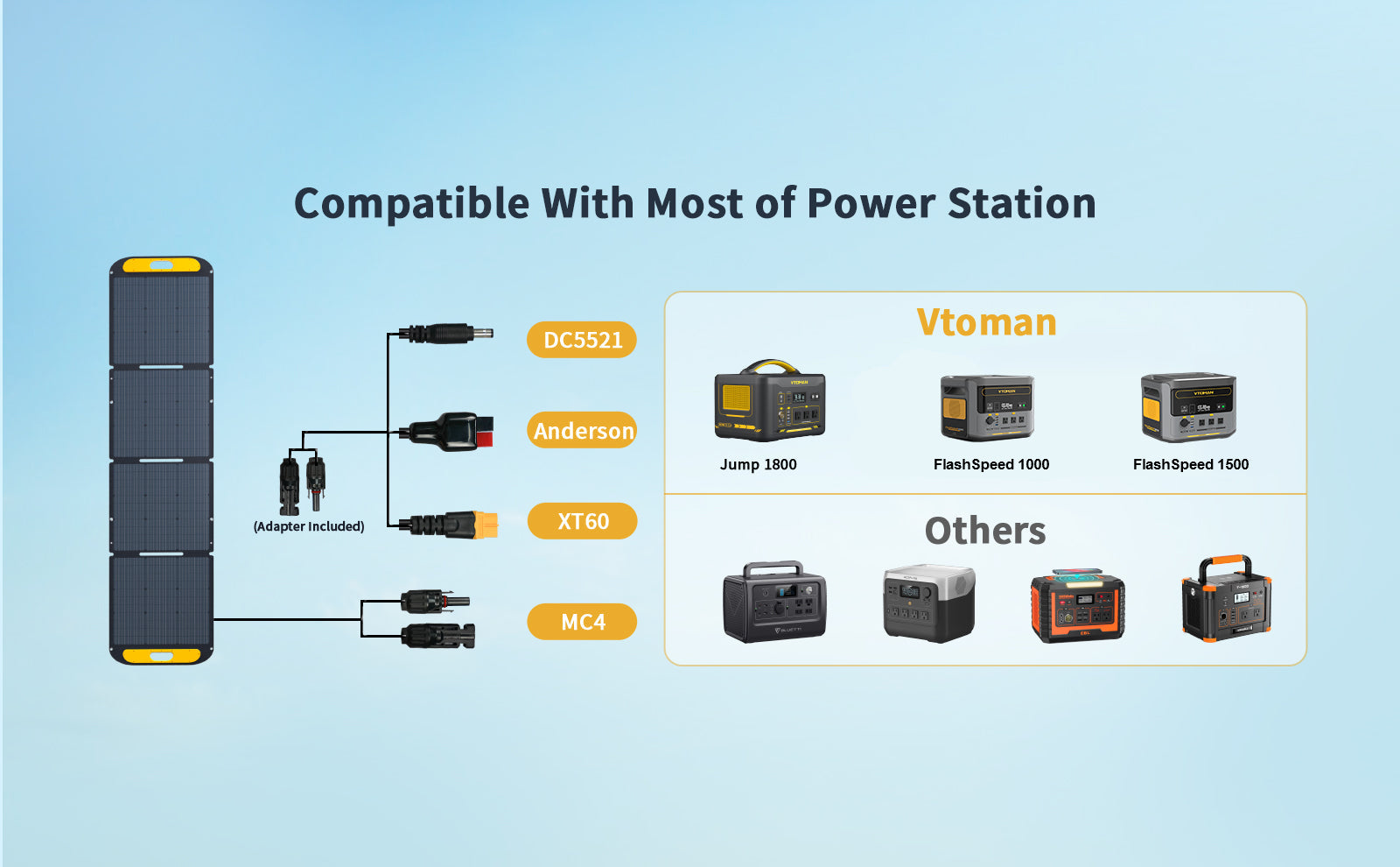VTOMAN vs220 pro solar panel compatible with vtoman jump 1800,flashspeed 1000 and flashspeed  1500