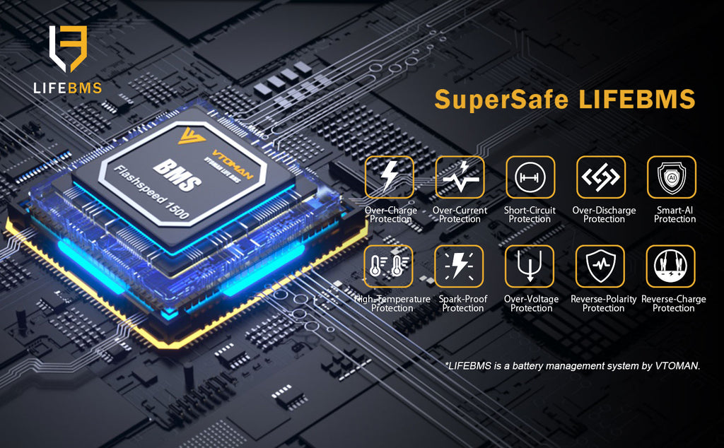VTOMAN SuperSafe LiFeBMS built in 10 protections