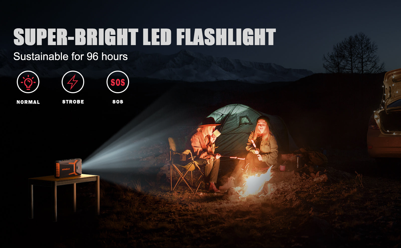 LED Flashlight with 3 Modes