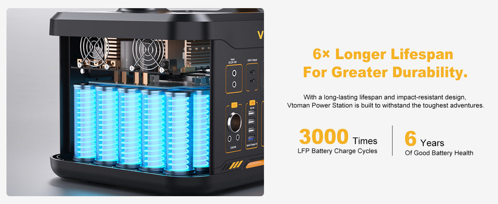 VTOMAN portable power station with 3000+ charge cycles and 6 year lifespan