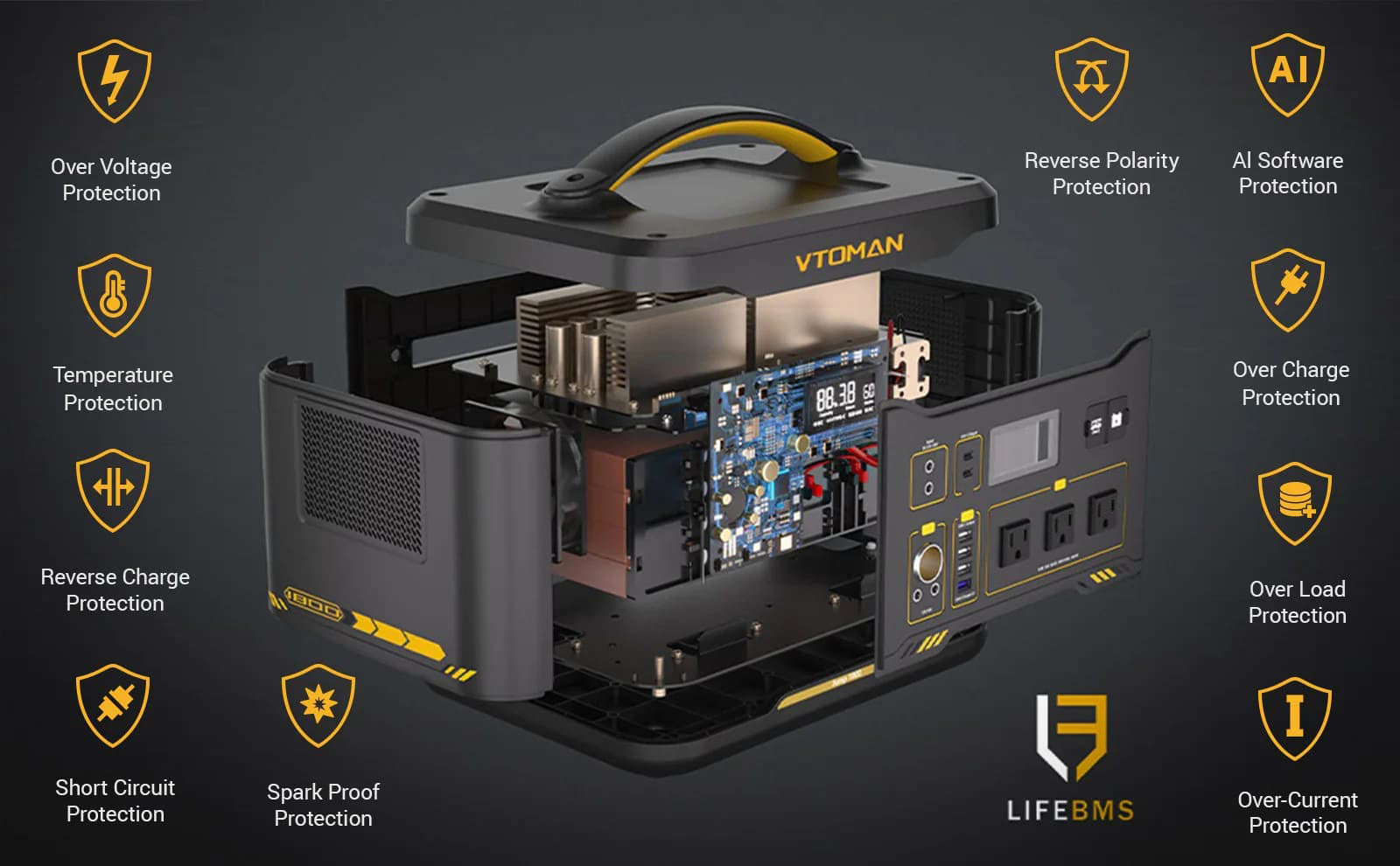 VTOMAN LifeBMS monitors voltage, current, short circuit, and temperature in real-time