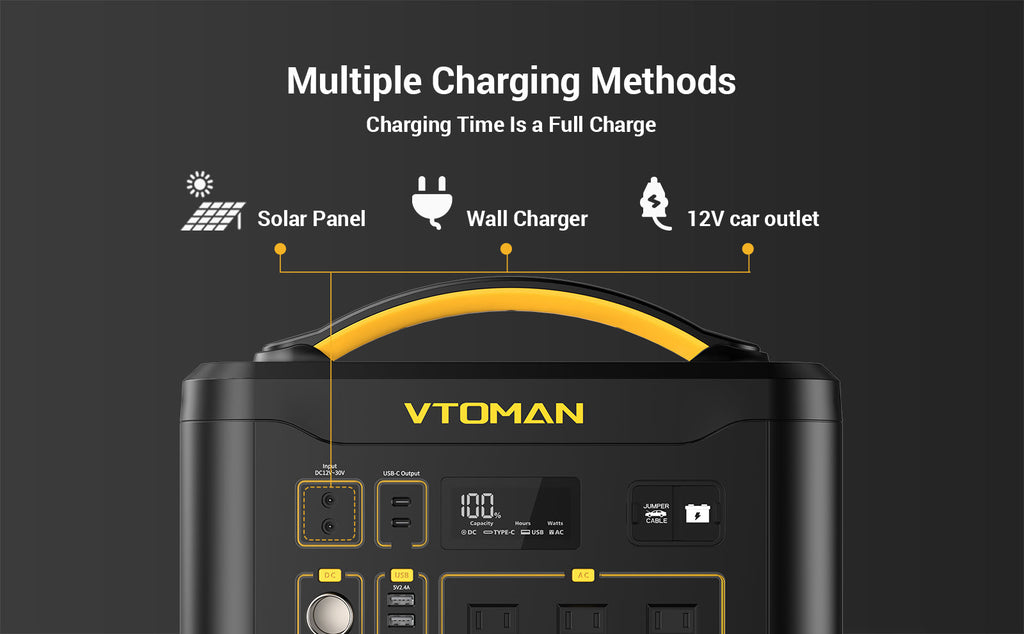 VTOMAN Power Station has a multiple charging ways