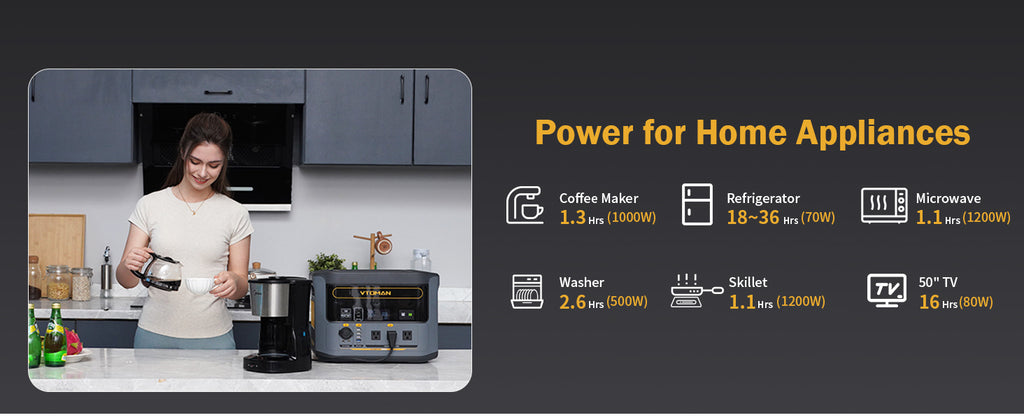 FlashSpeed1500 power supply duration example