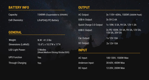 VTOMAN FlashSpeed 1500 Specification