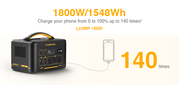 Portable Power Station: Power Your Christmas Lights – VTOMAN