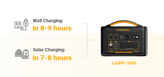 charging ways