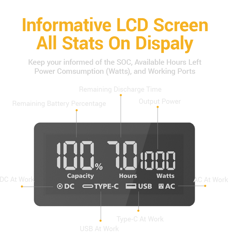 informative LCD Screen