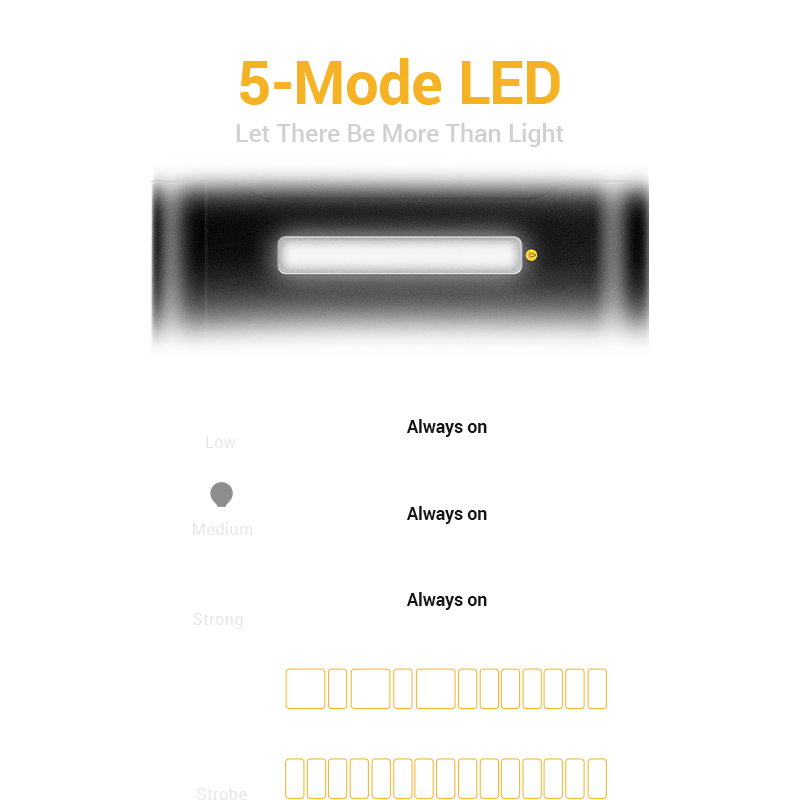 VTOMAN jump1500x have 5-mode LED Light