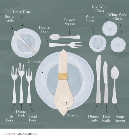 Setting_table_the_Jonathon_Hawes_way