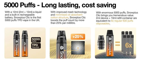 5000 puffs long lasting cost saving