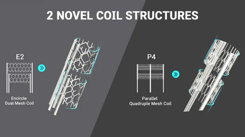 picture showing the coils 2 novel coils