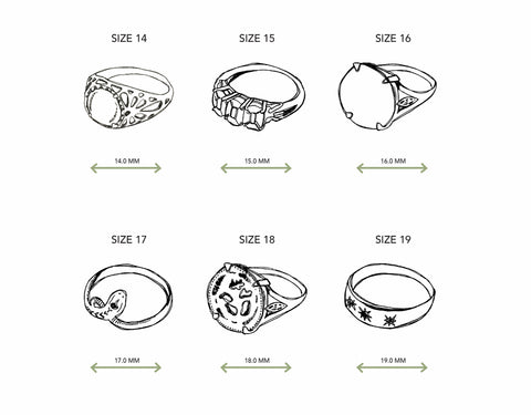 Size Guide: – The Silicone Ring Shop