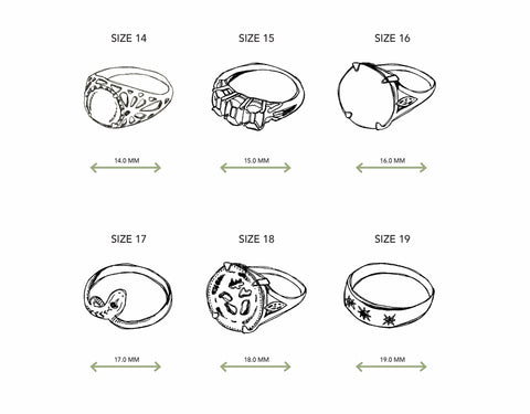 Ring Size Guide