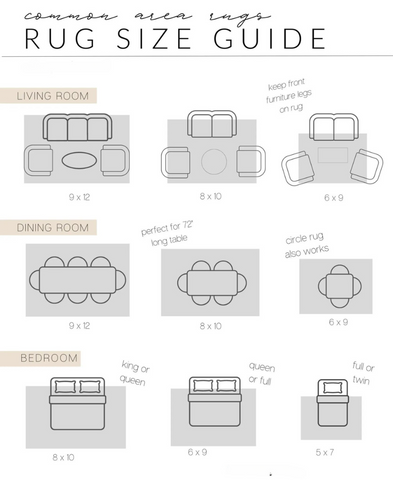 how to measure rug size