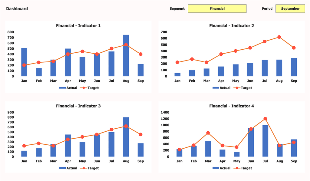 Scorecard excel template dashboard finansial