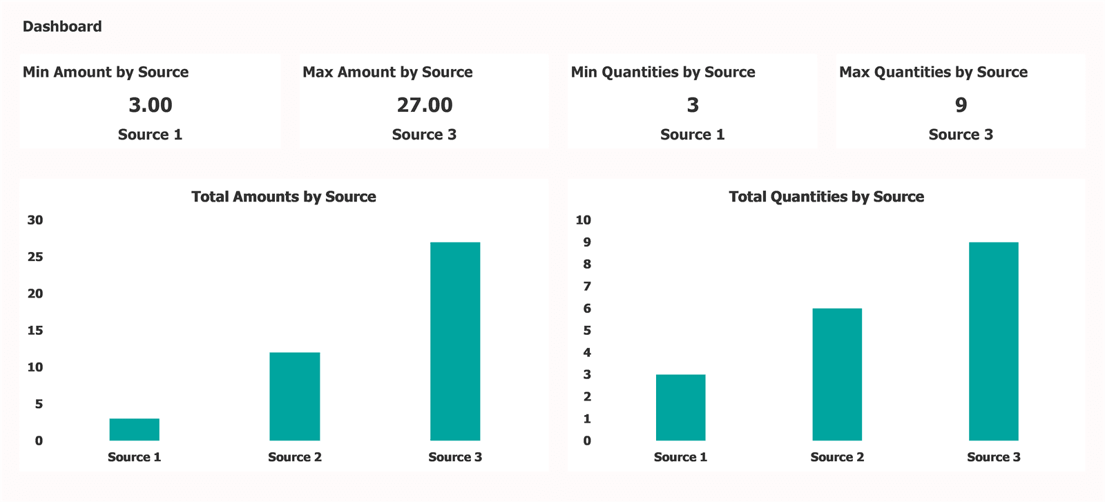 Vendor Comparison Excel Template Compare And Make Better Decisions 0940