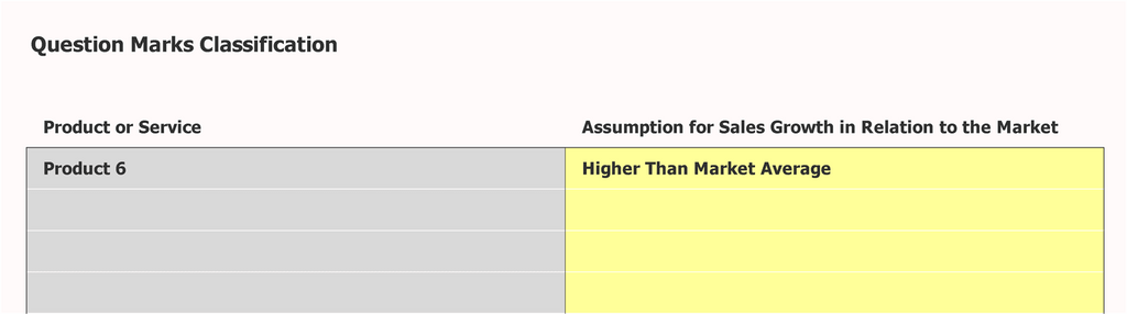 Boston Consulting Matrix Question Menandai Klasifikasi