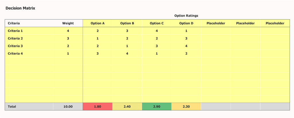 Excel Matrix قالب قرار مدخلات مصفوفة