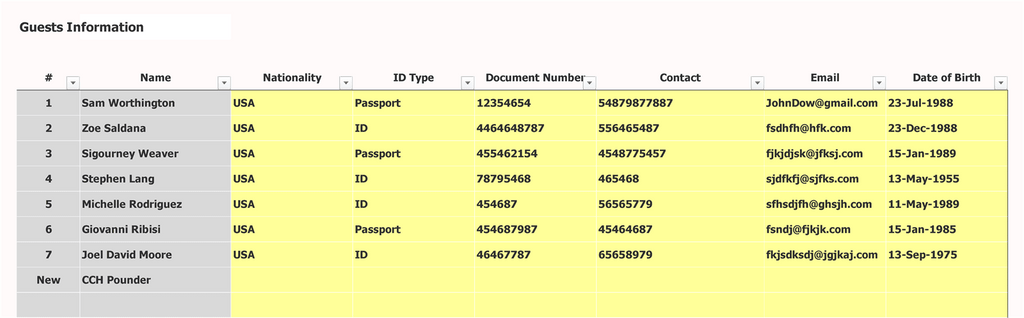 Reservation Calendar Guests