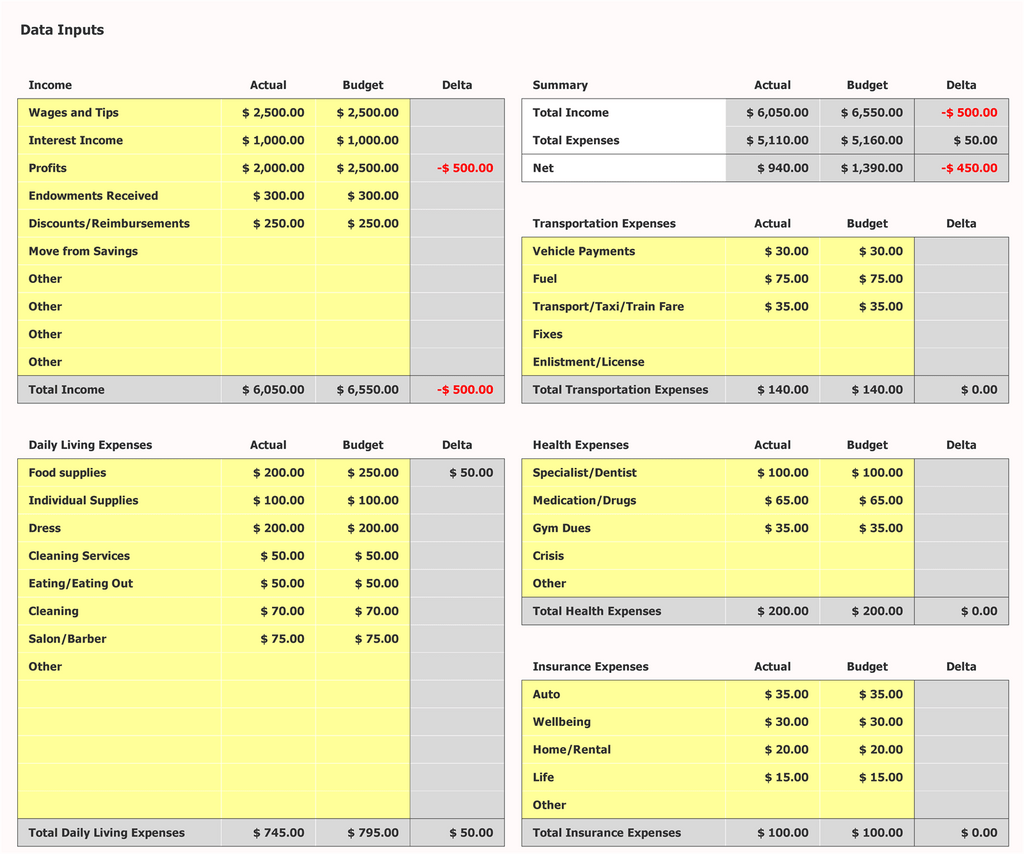 excel templates for home budget