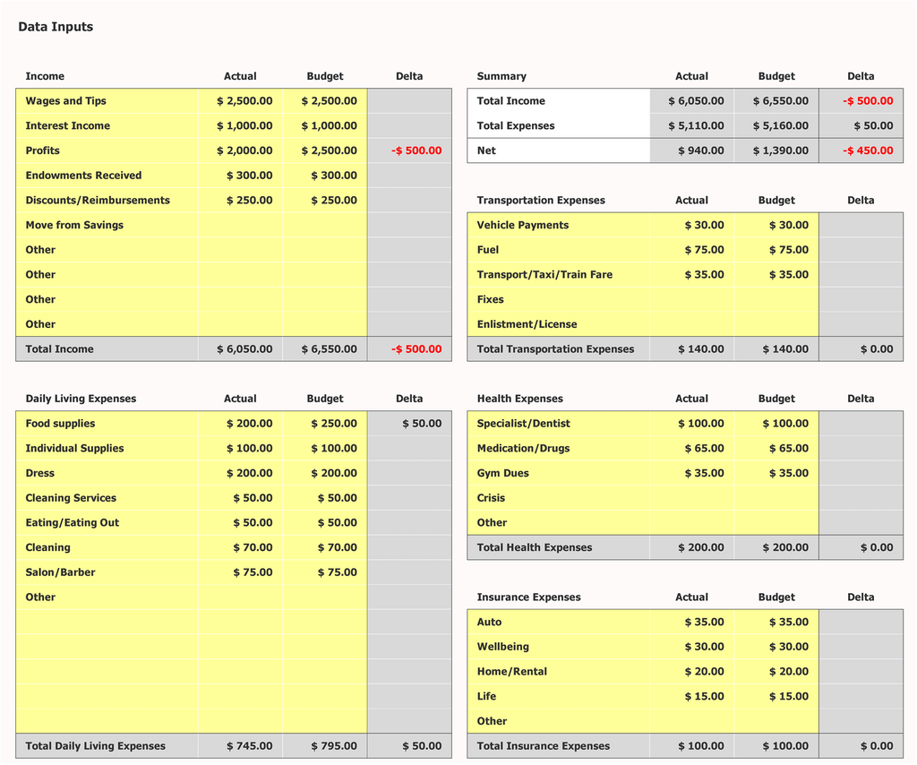 Home Budget Template Income And Expense Input Blocks