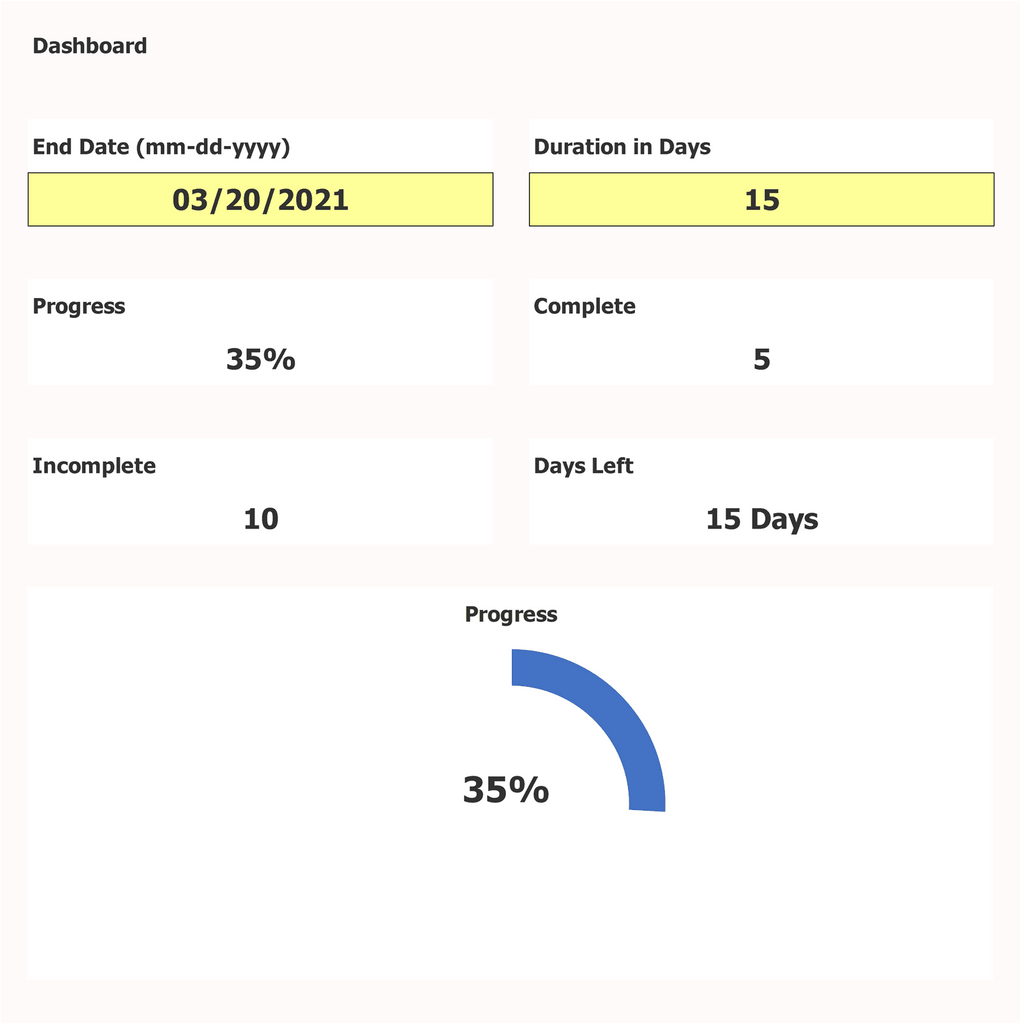 Kanban Excel टेम्पलेट मुख्य डैशबोर्ड