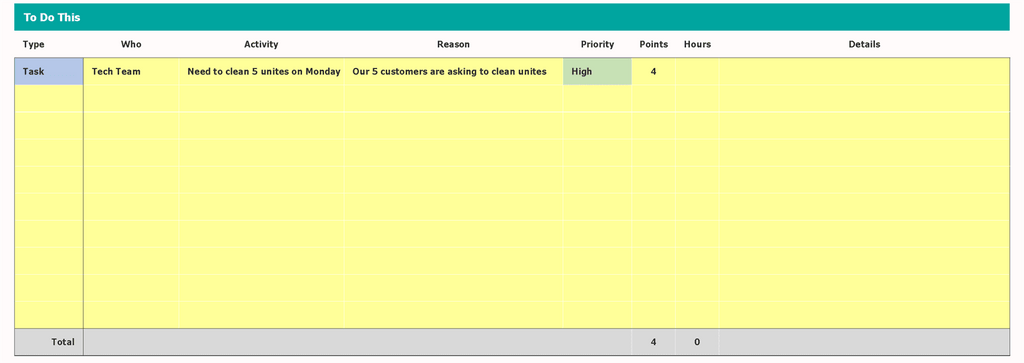 Kanban im Excel Kanban Board tun