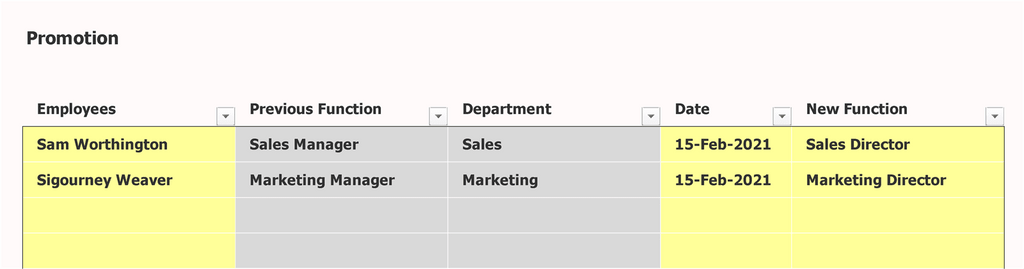 Template Rencana Kompensasi Input Promosi Excel