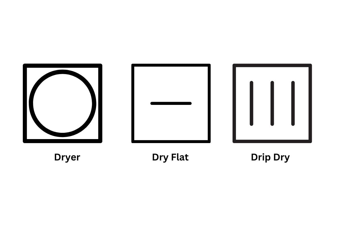 Standard Dry Cleaning Symbols