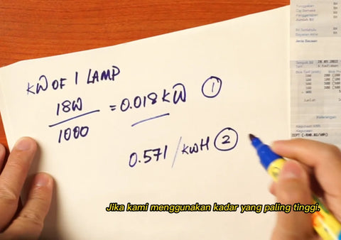 TNB kWH Rate per Unit