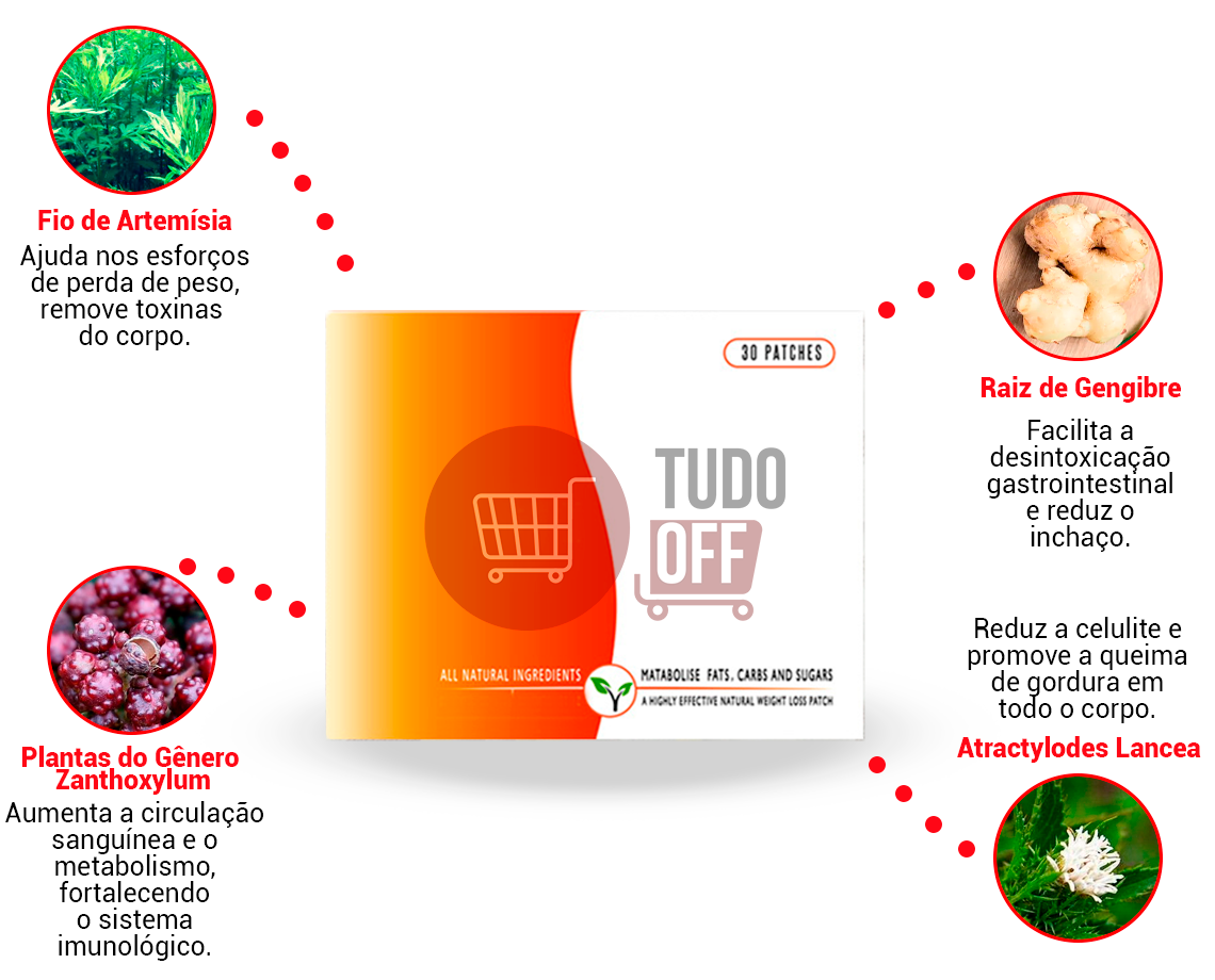 Slim Patch™ ORIGINAL - Adesivo Detox Para Emagrecimento - 100% Natural