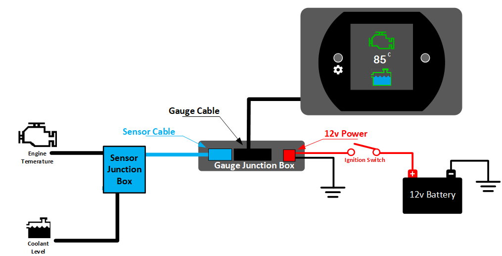 Dash for apple instal