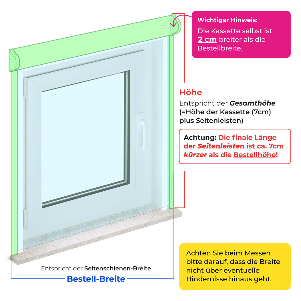 Kassettenrollos als Mini- oder Rundkassette. Welches Rollo eignet sich  besser für mein Fenster? Wie erzielt man eine bessere Verdunkelung? (vom  17.08.08)