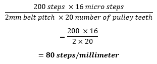 Calculation for Steps per Millimeter