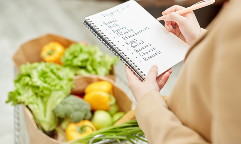 Shopping List and Food Planning Reduce Food Waste