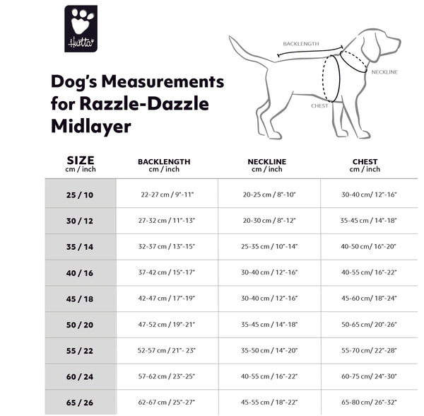 Dog Blanket Size Chart Hurtta Razzle-Dazzle Midlayer Jacket