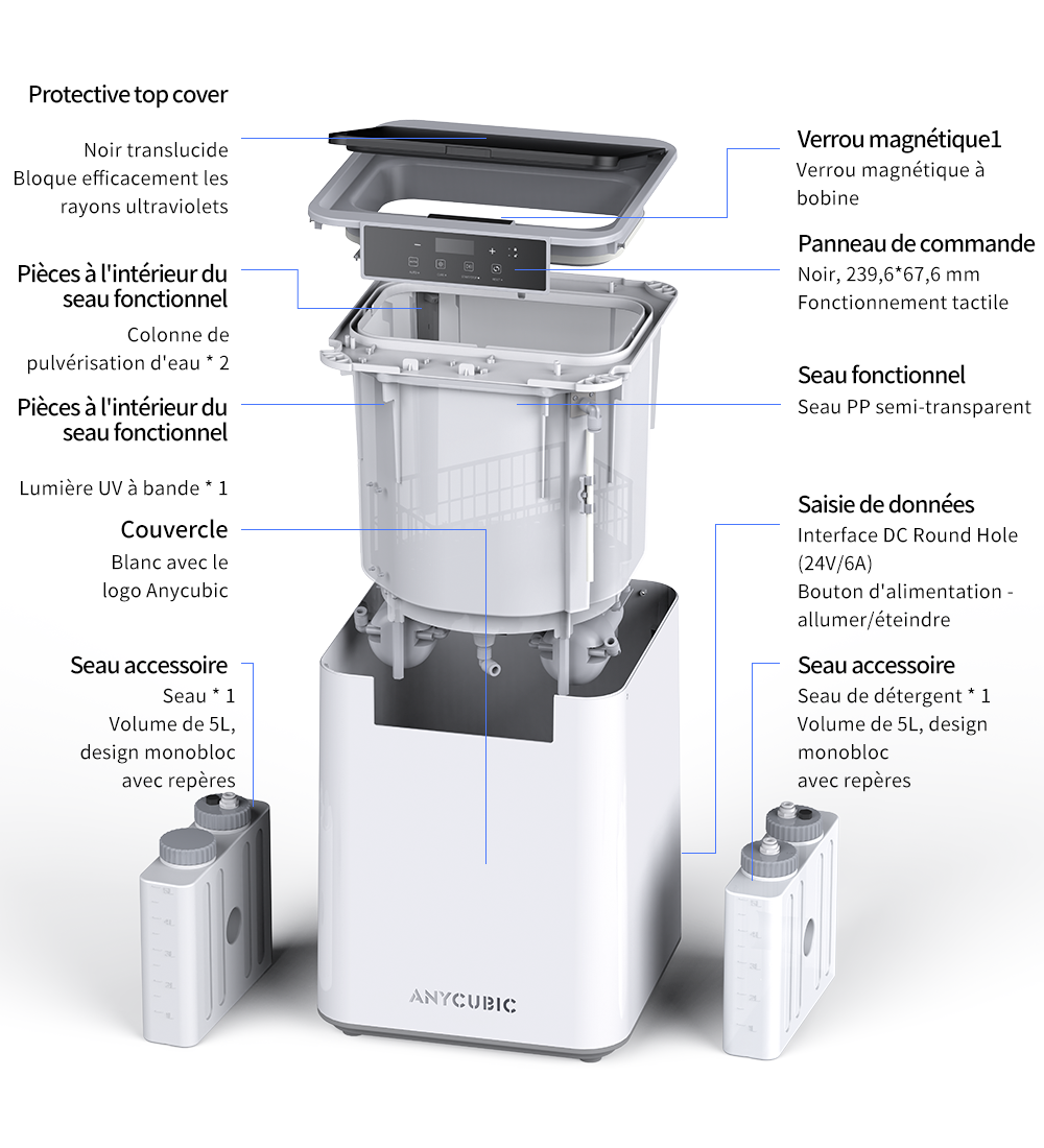 Anycubic Wash & Cure Max - Spécifications Techniques