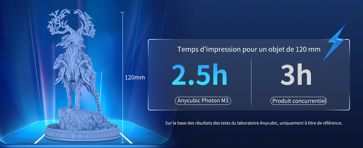 Anycubic Photon M3 - Impression ultra rapide