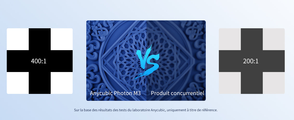 Anycubic Photon M3 - Bords nets et clairs