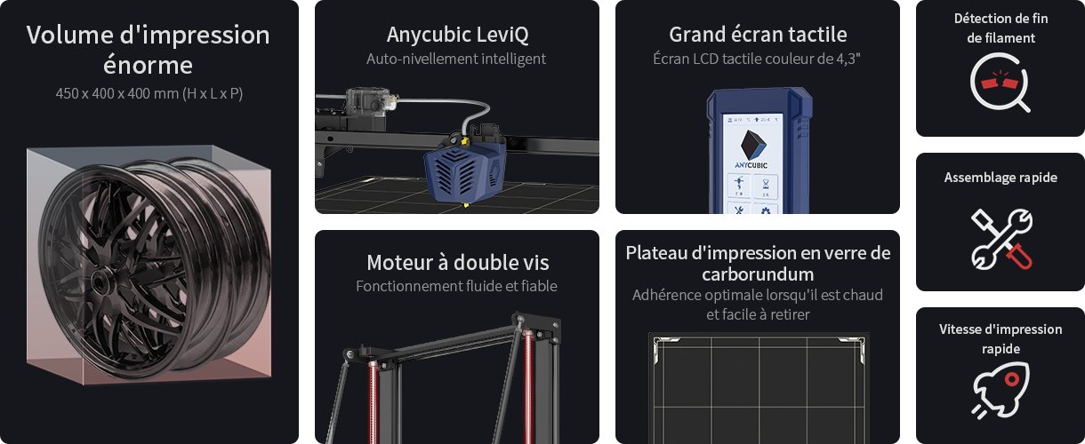 Anycubic Kobra Max Main Features