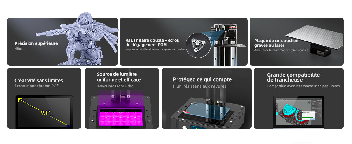 Anycubic Photon Mono X2 Main Features