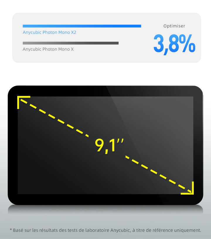 Anycubic Photon Mono X2 - Créativité sans limites