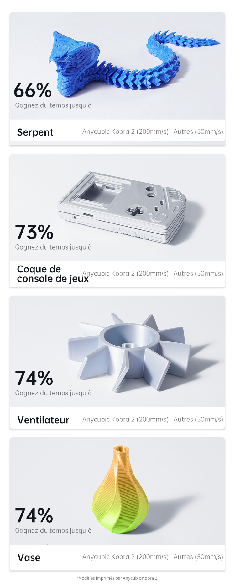 Anycubic Kobra 2 - Exemples d'impressions