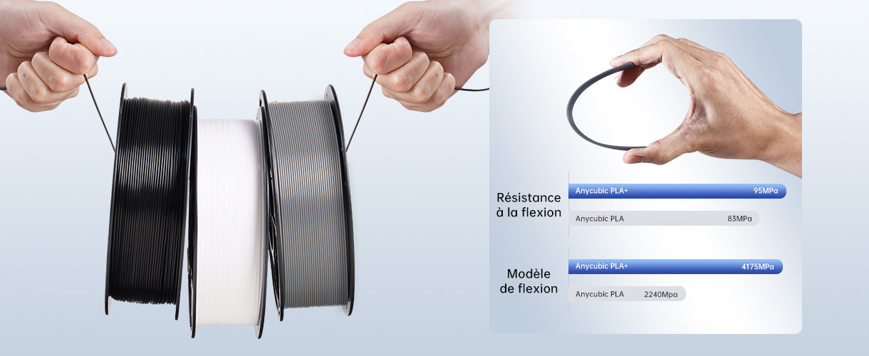 Filament PLA+ Anycubic - Haute Résistance