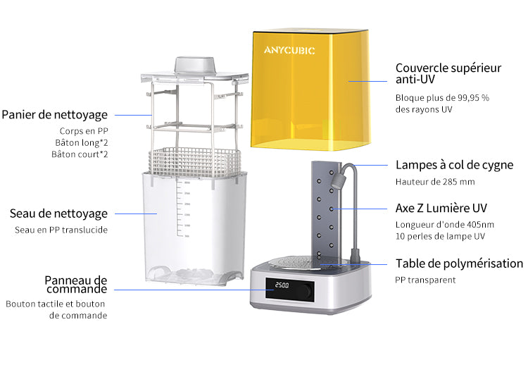 Anycubic Wash & Cure 3 - Spécifications Techniques