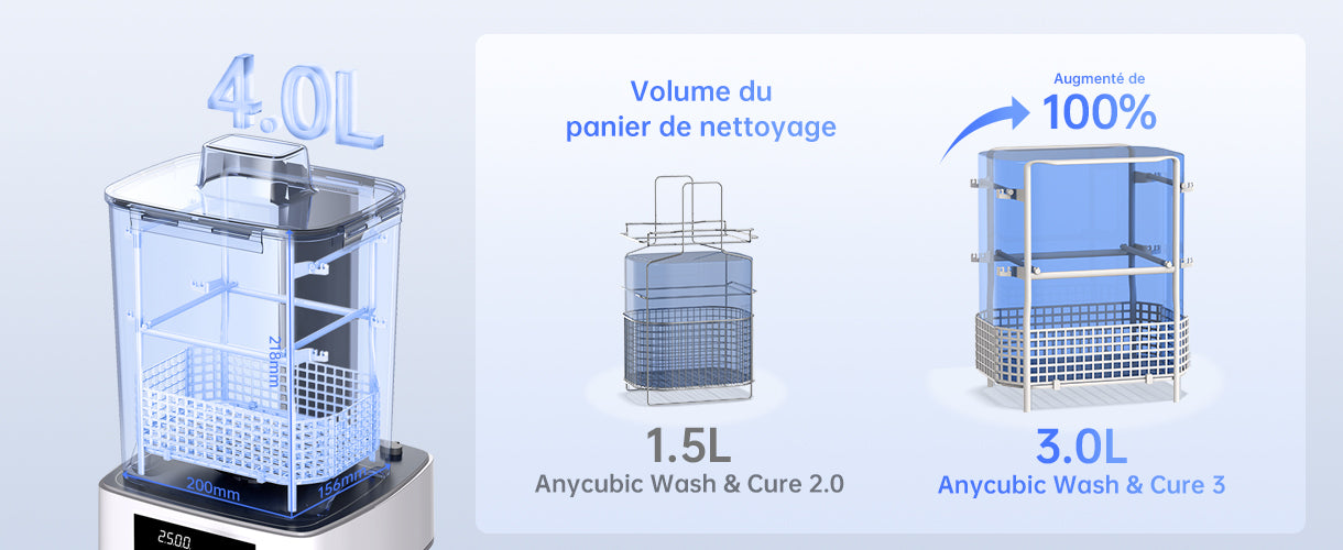 Anycubic Wash & Cure 3 - Plus Grande Taille