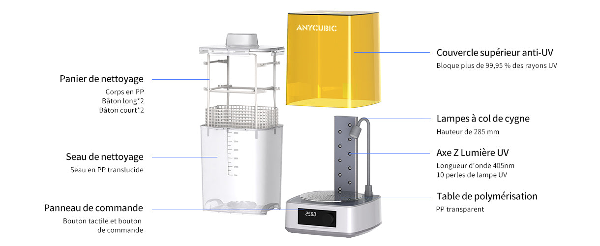 Anycubic Wash & Cure 3 - Spécifications Techniques