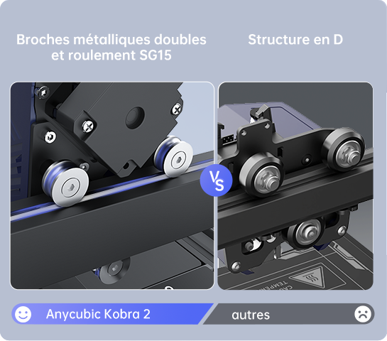 Anycubic Kobra 2 - Double broches en métal